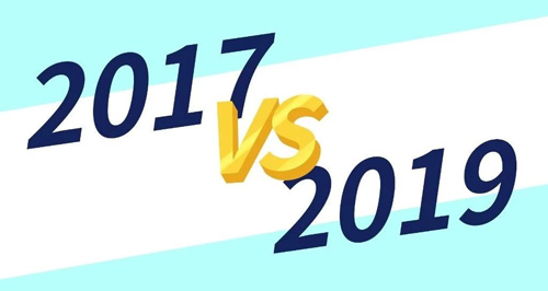 從2017到2019，我到底經(jīng)歷了什么？??！